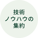 技術ノウハウの集約